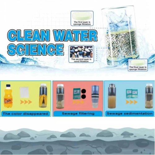 Детски STEAM комплект Наука за чистата вода | PAT33204