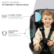 Детско синьо столче за кола с опция сън Xpedition 2 Blue  - 7