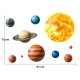 Детски стикери за стена – Планети Слънчева система  - 4