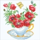 Детски диамантен гоблен Teatime Poppies 5851 диаманта  - 4