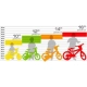 Детско зелено колело с помощни колела BMX 12“ Green  - 4