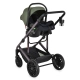 Бебешка стилна комбинирана количка All road Dark-green  - 8