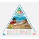 Детска занимателна настолна игра Triominos Junior  - 8