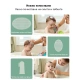 Хигиенен комплект за бебе All-in-1 Core Baby Kit, 10 части  - 3