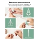 Хигиенен комплект за бебе All-in-1 Core Baby Kit, 10 части  - 5