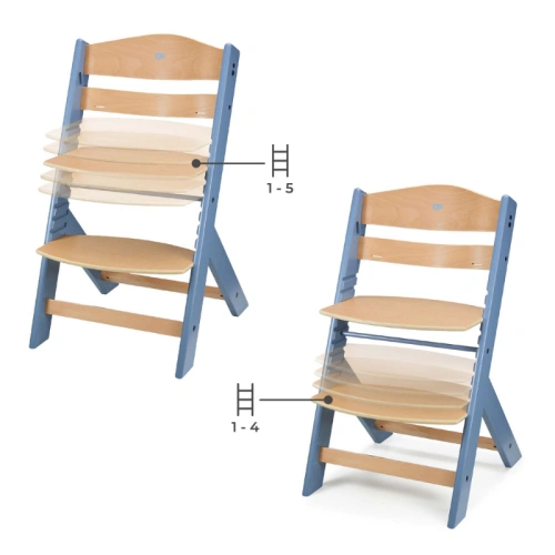 Детски столче за хранене с възглавница Enock Nordic Breeze PAT72468