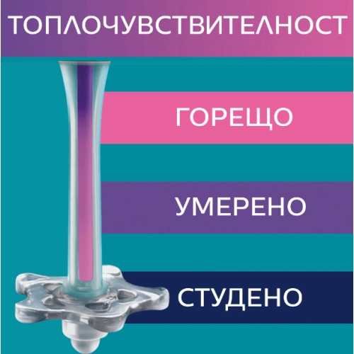 Шише за хранене Tommee Tippee Антиколик с индикатор  | P10043