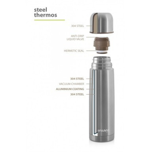 Компактен термос Miniland с меко покритие 500 мл металик | P44414
