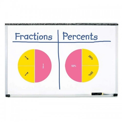 Детска математическа игра Learning Resources Fraction Circles | P87618