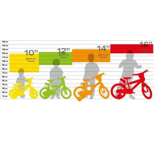 Детско колело Dino Bikes Frozen 2 14 инча | P95723