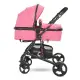 Детска комбинирана количка Lorelli Alba Classic Candy Pink  - 3