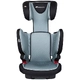 Bebe Confort Car Детска бустер седалка seat 15-36kg RoadFix - Pixel Grey  - 4