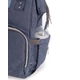 Чанта раница за количка Siena Light Blue  - 4