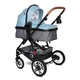 Детска количка LORA SET SKY BLUE  - 12