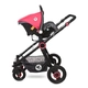 Бебешка комбинирана количка 3в1 Alexa Cherry Red  - 12