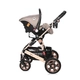 Бебешка комбинирана количка Lora Set Pearl Beige  - 4
