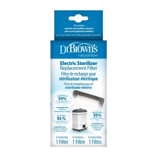 Резервен въздушен филтър за стерилизатор и сушилник PAT71925