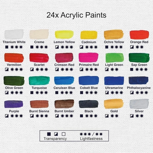 Комплект детски акрилни бои ITA ART 24x500ml PAT73773