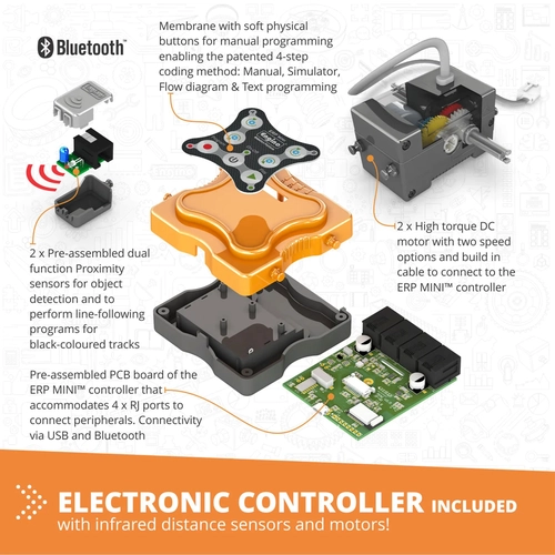 Детски робот Coding Lab ERP Mini PAT75340