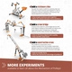 Детски конструктор STEM Mechanics Ролкови задвижвания  - 13