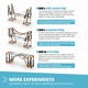 Детски конструктор STEM Structures Сгради и мостове  - 13