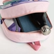 Детска малка раница за градина с 1 отделение Stitch | Patilanci.BG- 3 Детска малка раница за градина с 1 отделение Stitch - 3